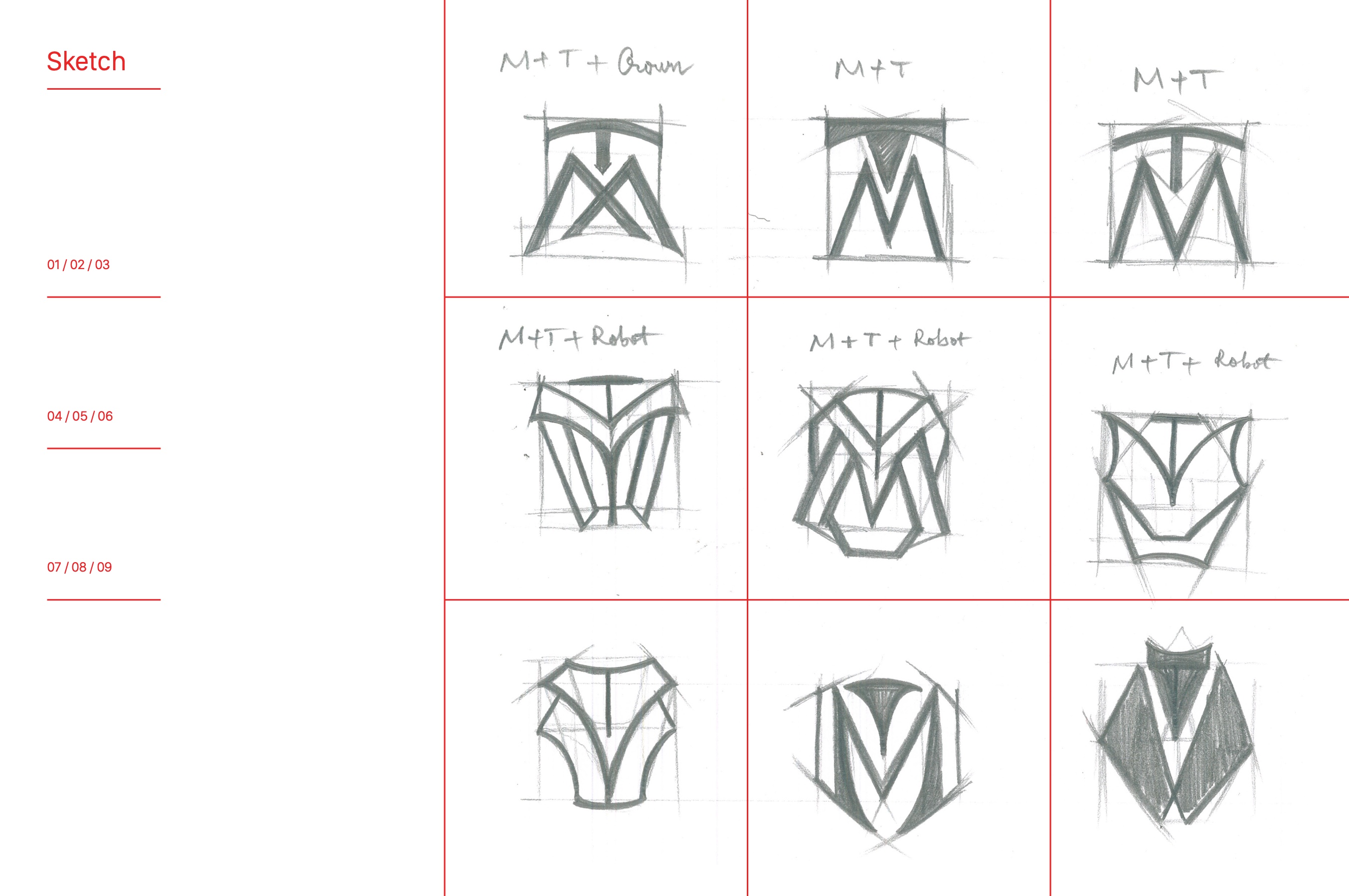 Meta Transformer symbol exploration sketches