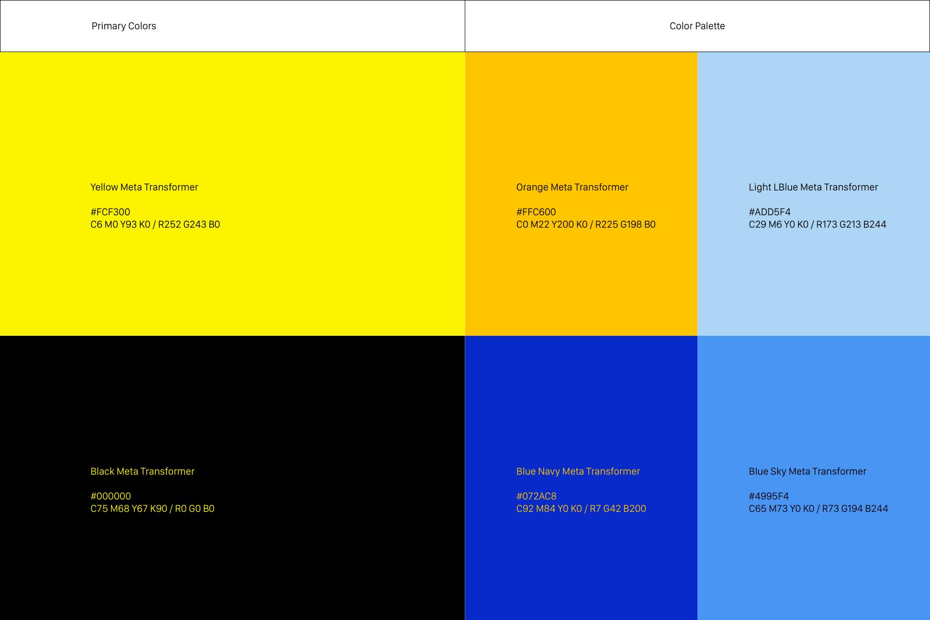 Final Meta Transformer color palette